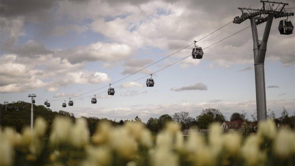 Cable car in Berlin