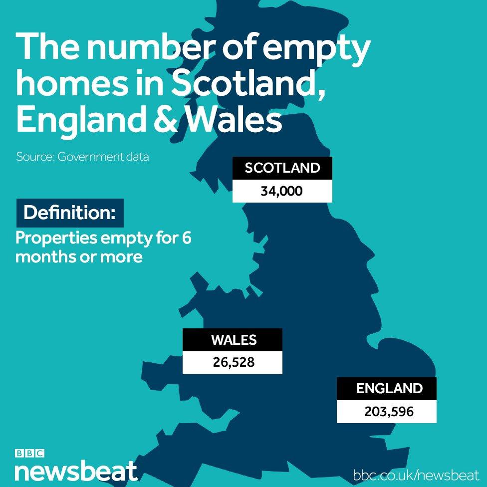 graphic of UK