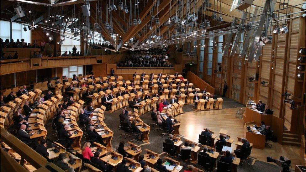 Scottish Parliament