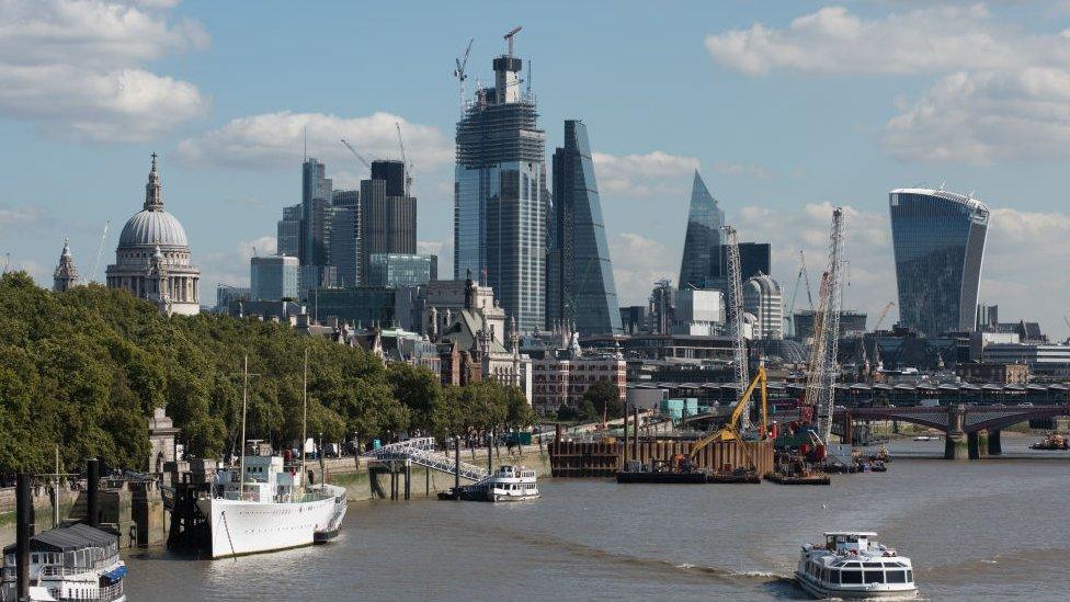 City of London skyline