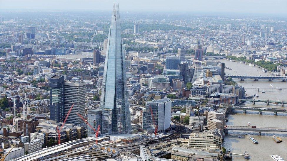 London skyline with the Shard