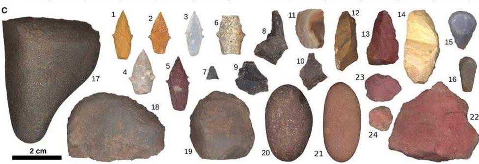 An illustration showing tools recovered from the burial pit floor including projectile points