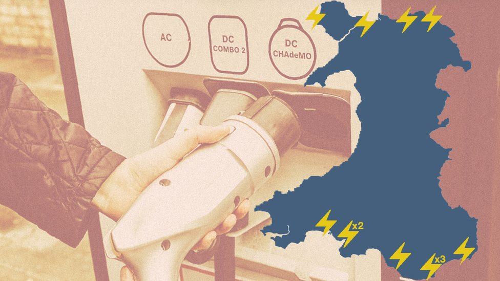 Rapid charging points in Wales