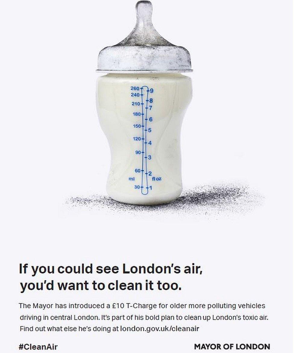 Air pollution poster