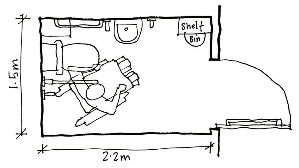 Diagram of standard accessible toilet