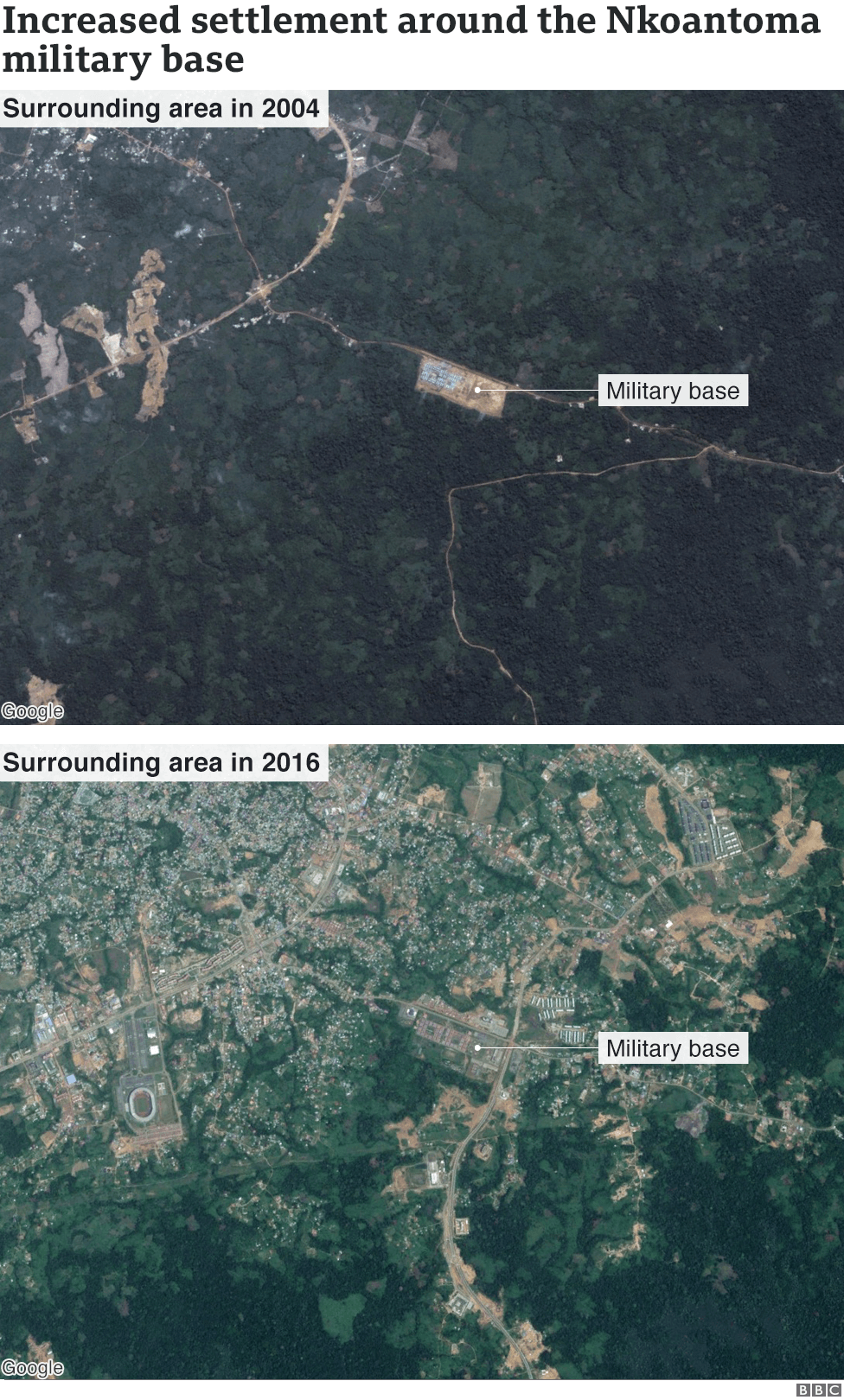 Satellite imagery showing the expansion of the city between 2004 and 2016