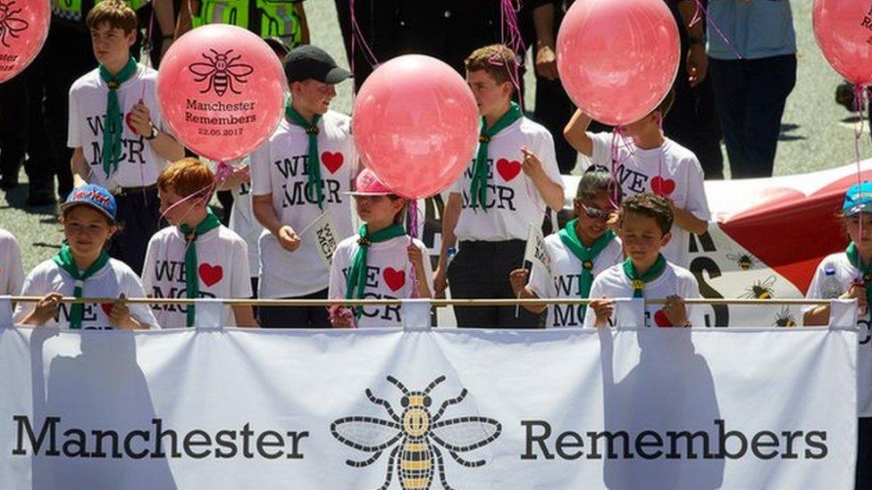 children holding ballons