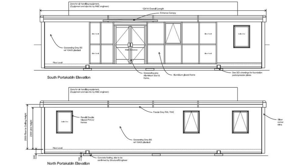 Portakabin designs