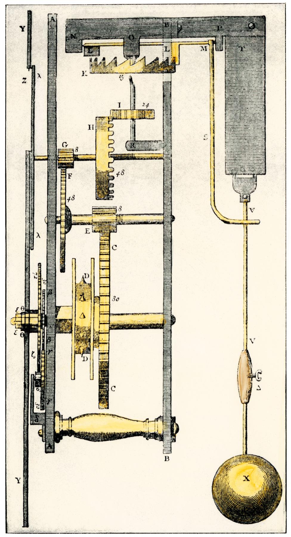 Side view of Huygens' clock showing the pendulum mechanism 1600s