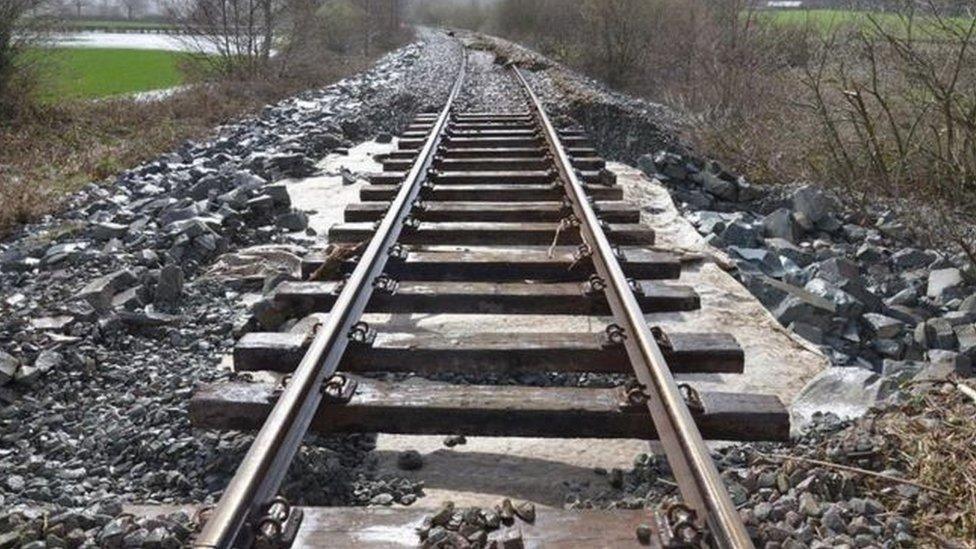 Conwy Valley line