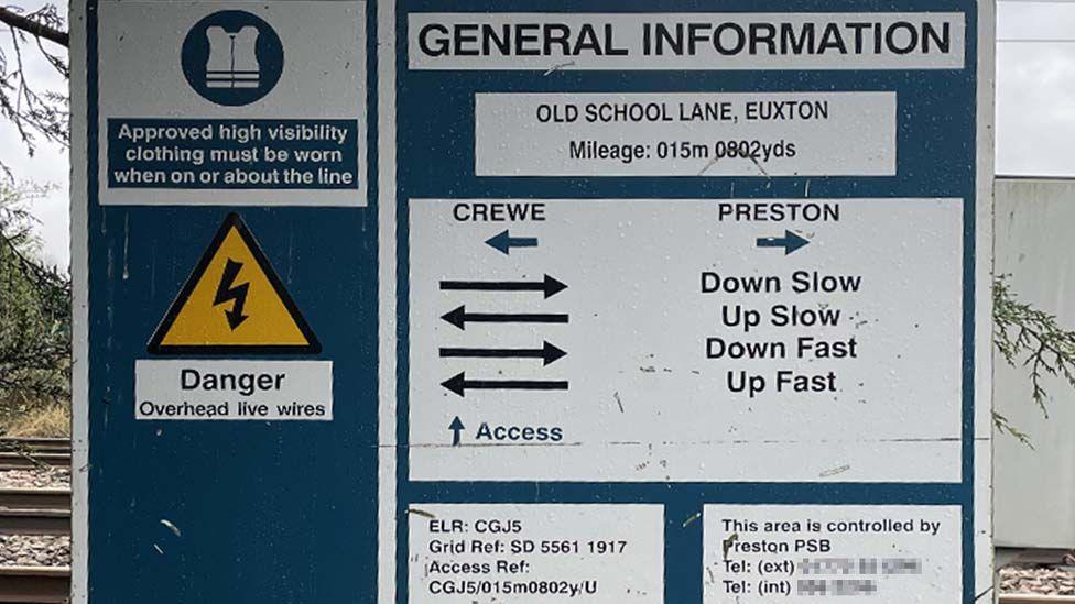 Rail access point general information board