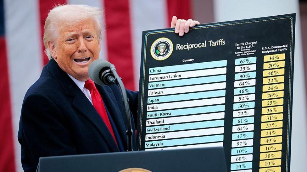 US President Donald Trump announces what he calls "reciprocal tariffs" at the White House. Photo: April 2025