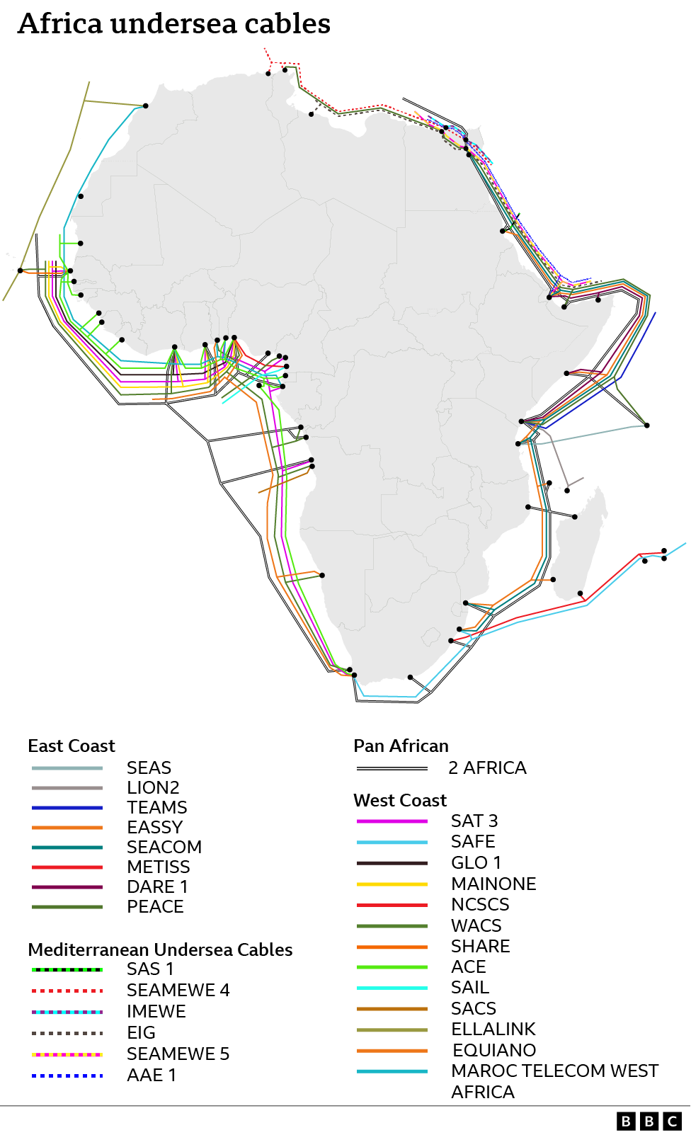 A graphic showing the many undersea internet cables around Africa