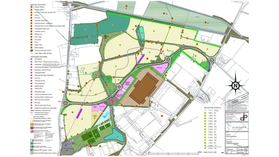 Plans for development in Howden