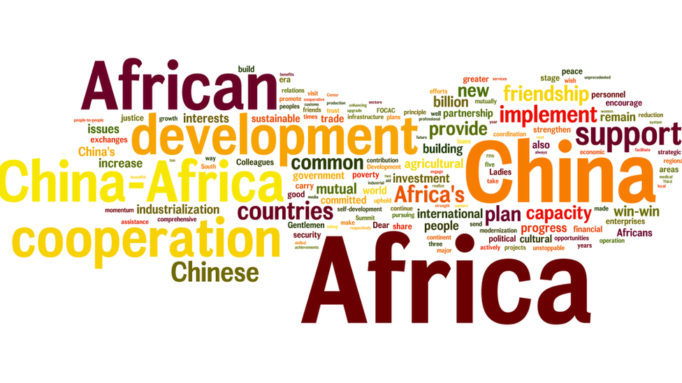 World cloud based on President Xi's speech