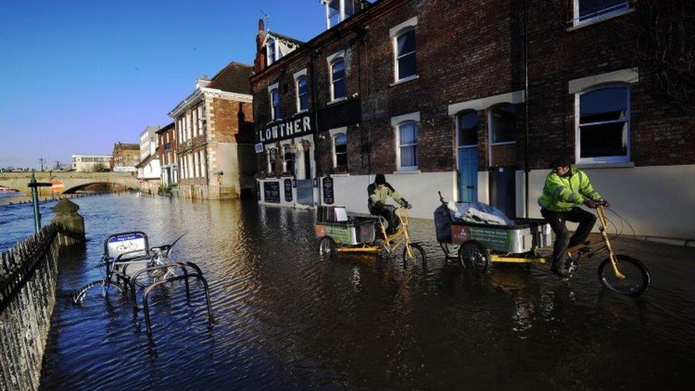 River Ouse York