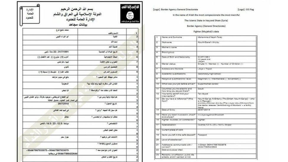 Islamic State registration form