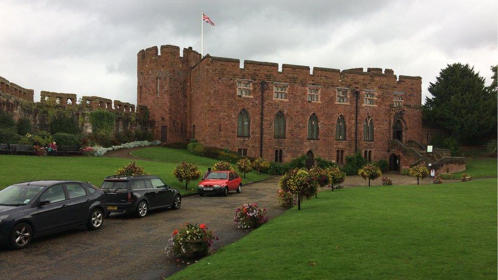 Shrewsbury Castle