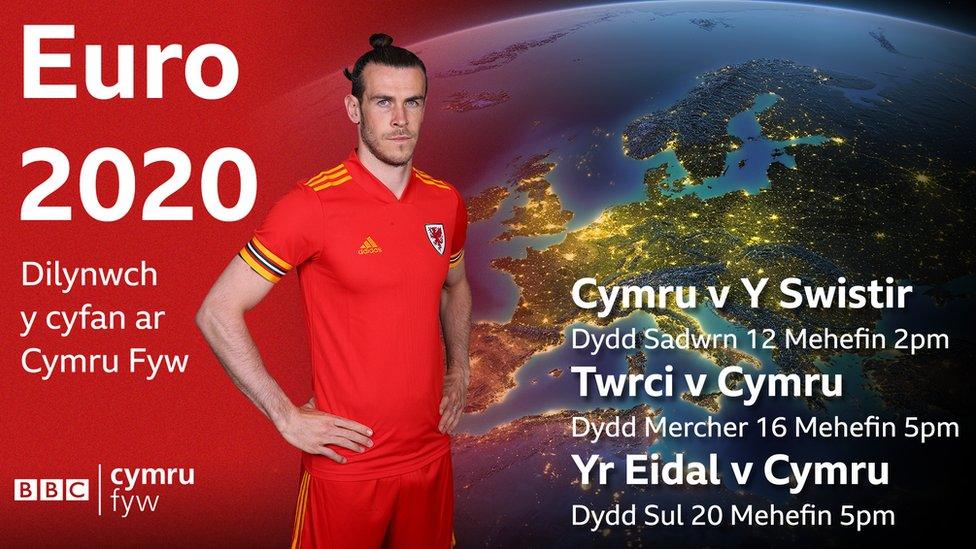 Graffeg gemau Cymru