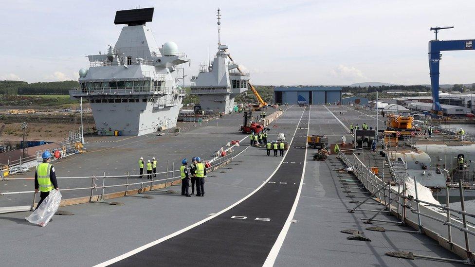 HMS Queen Elizabeth