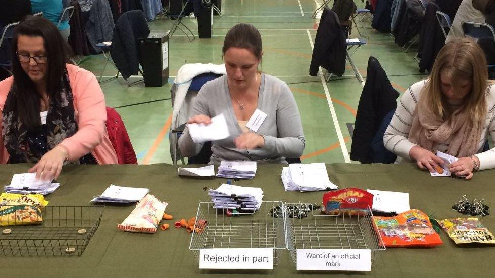 IOW count