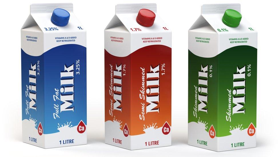 milk cartons