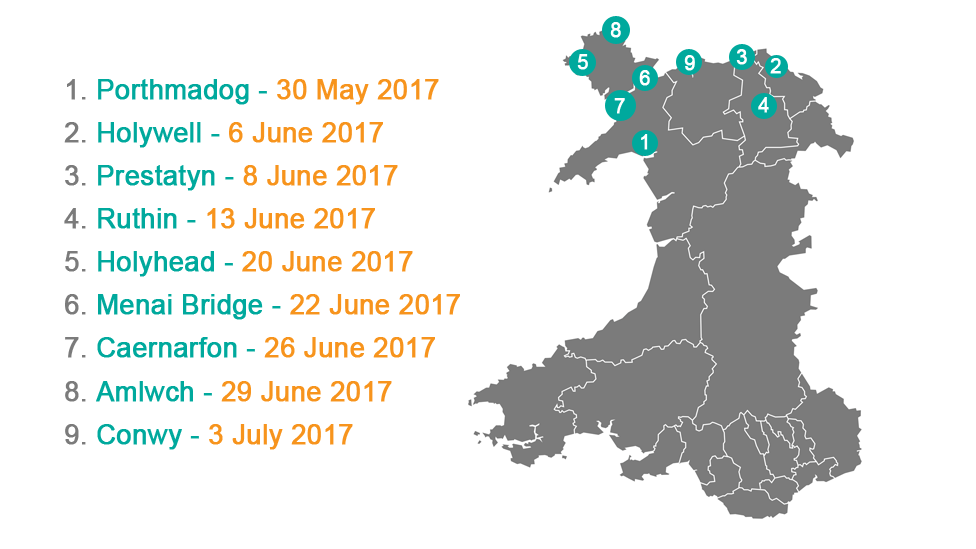 Closure map