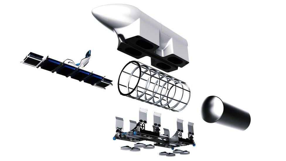 Rloop pod design in sections