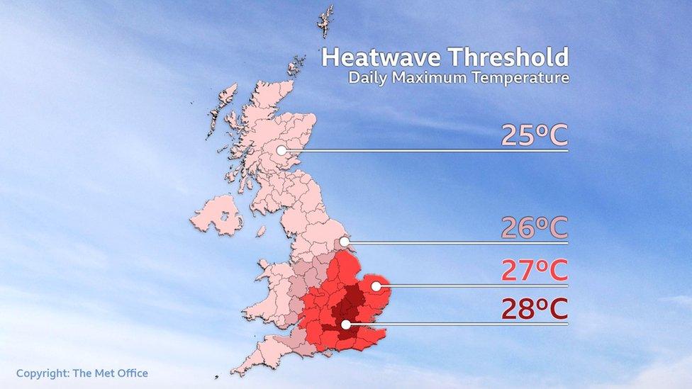 A map of the UK with heatwave thresholds marked, ranging from 25 degrees in Scotland and Northern Ireland to 28 in London and the 鶹Լ Counties.