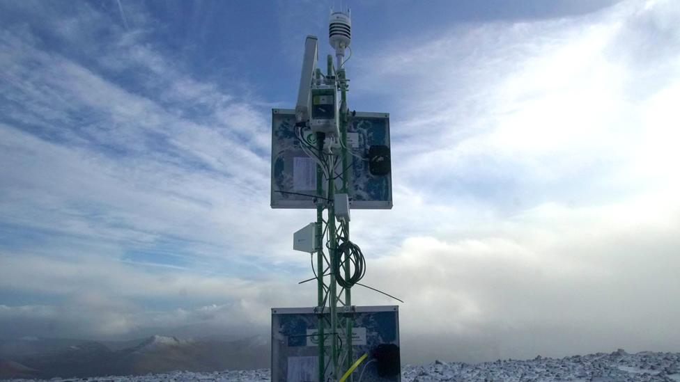 Weather station