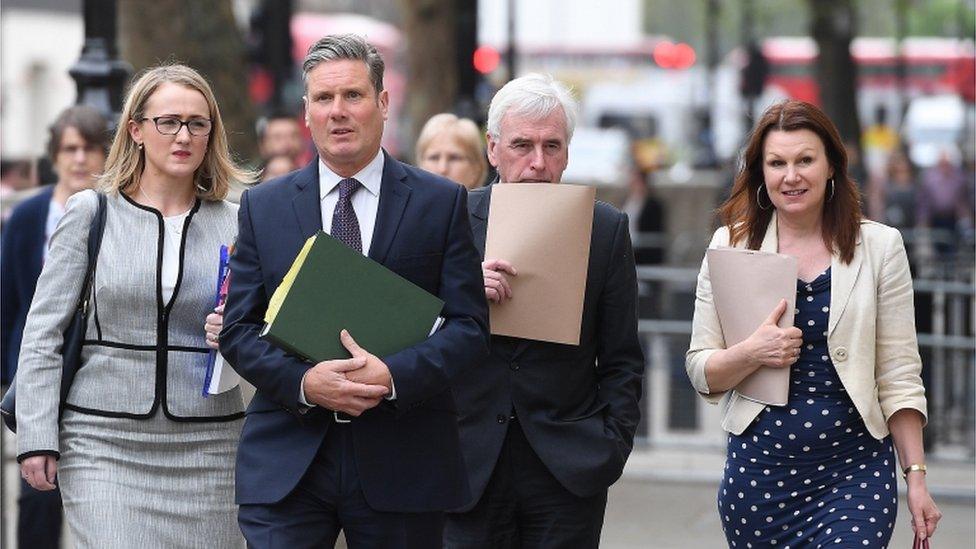 Rebecca Long Bailey, Sir Keir Starmer, John Mc Donnell and Sue Hayman