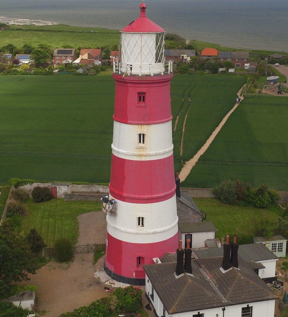 Happisburgh Lighthouse