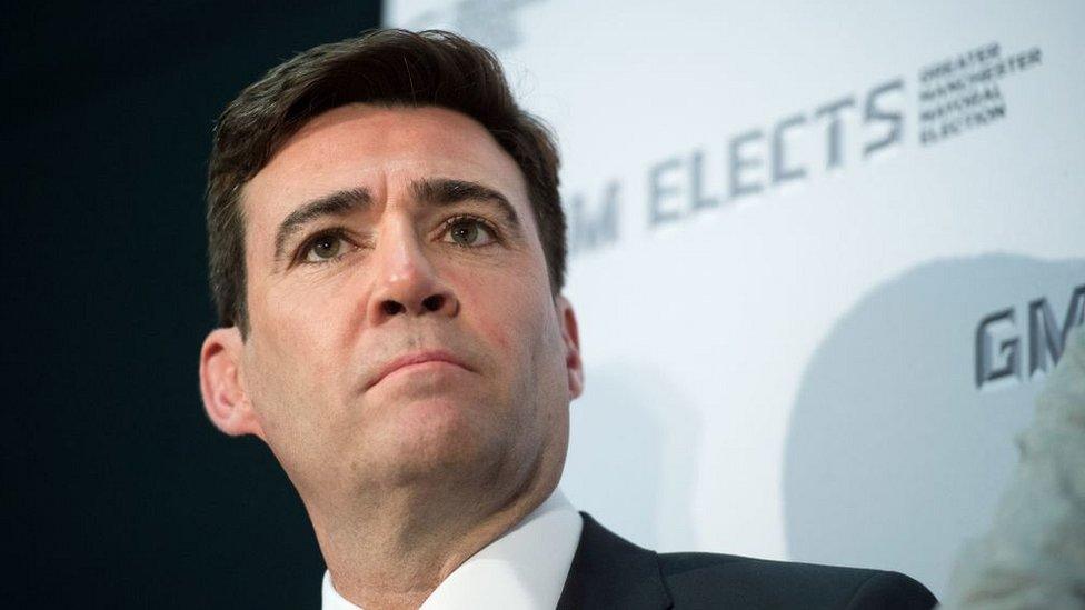 andy burnham