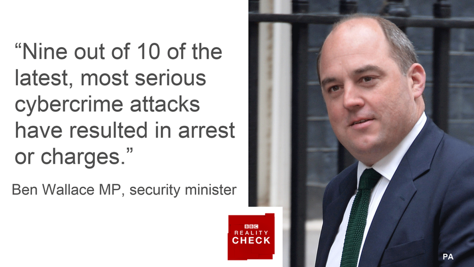 Ben Wallace saying: "Nine out of 10 of the latest, most serious cybercrime attacks have resulted in arrest of charges" - Ben Wallace MP, Security Minister