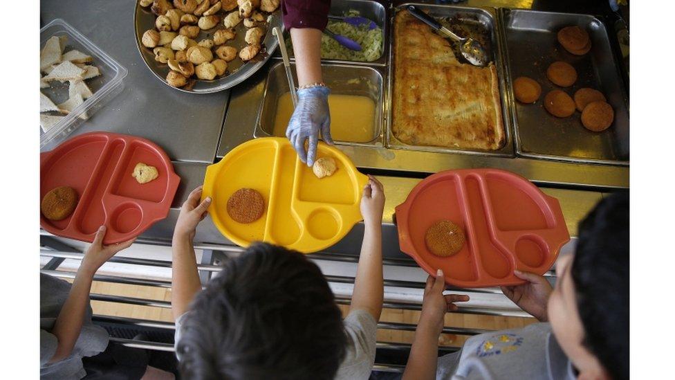 Children receiving school meals