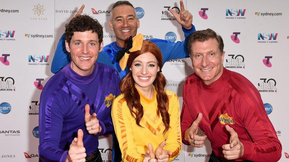 The Wiggles