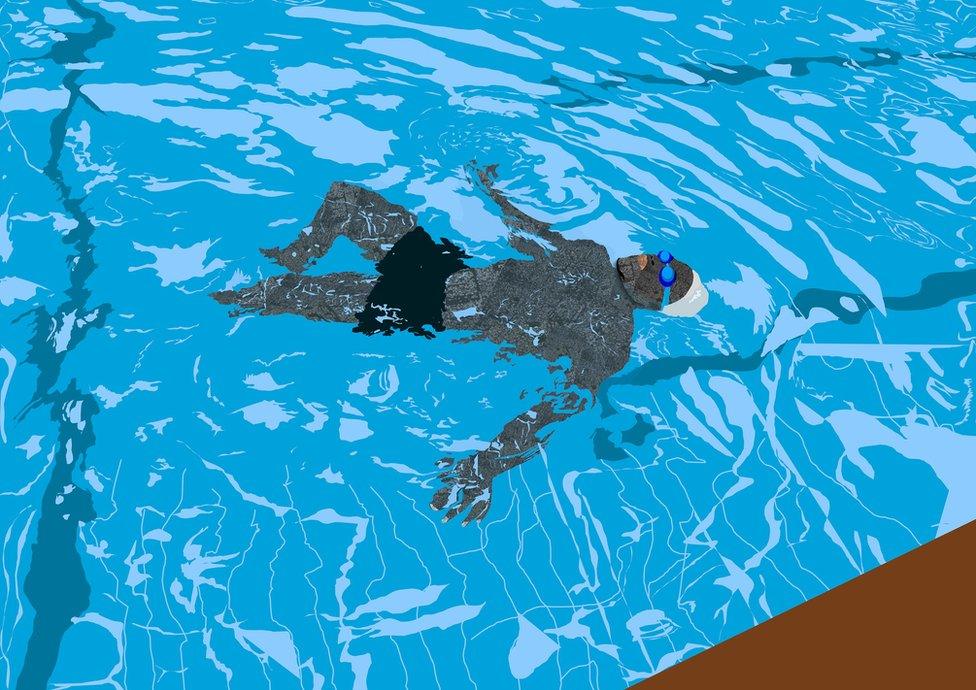 Picture of a man in a swimming pool