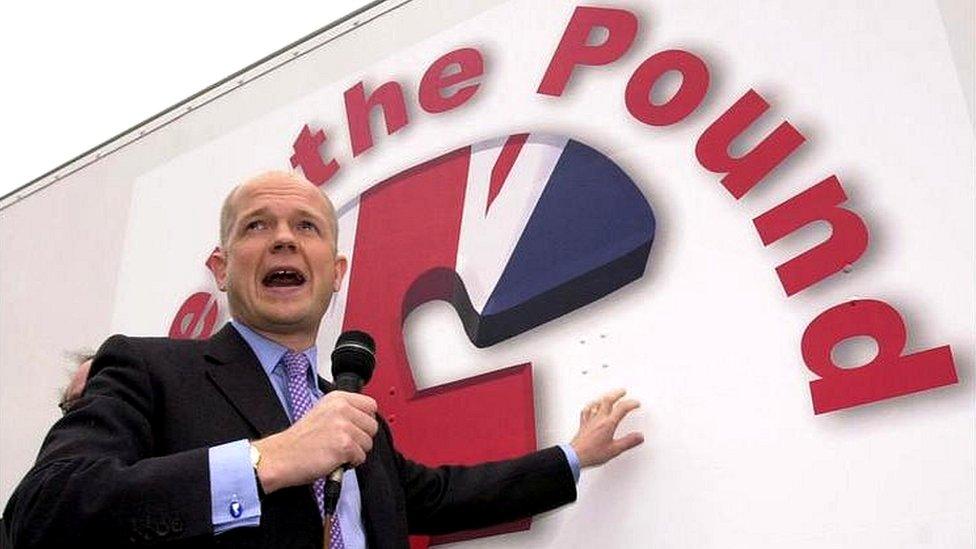 William Hague