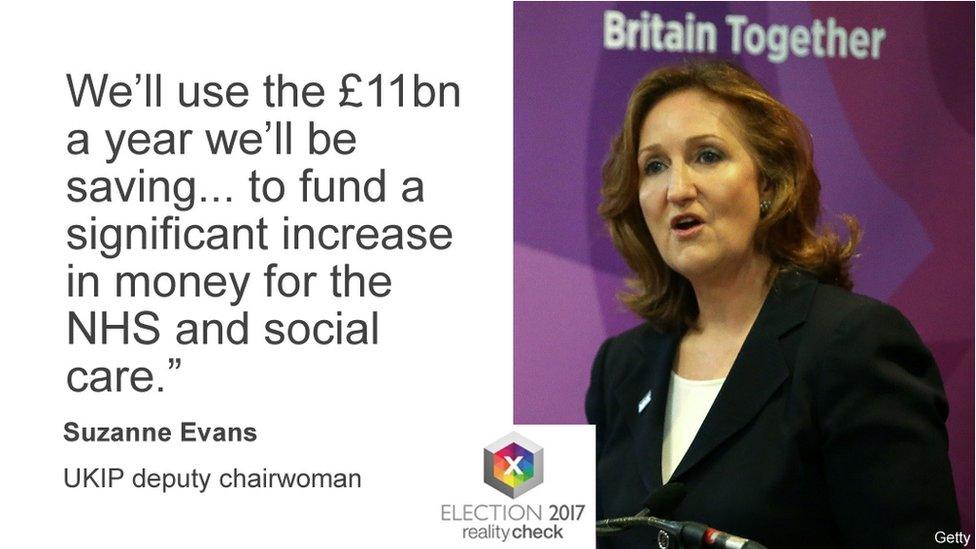 Suzanne Evans, UKIP deputy chairwoman, "We'll use the £11bn a year we'll be saving to fund a significant increase in money for the NHS and social care."