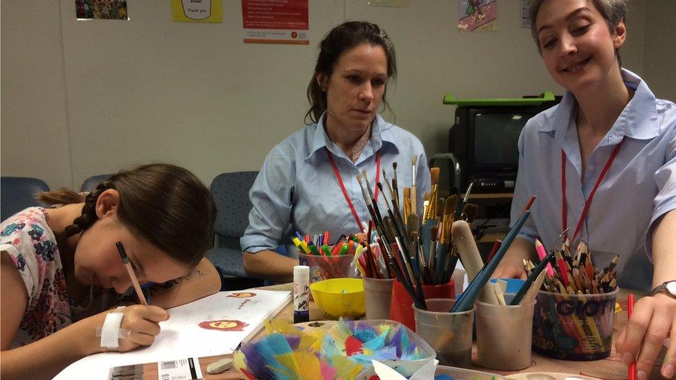 Art therapists work with children in hospital