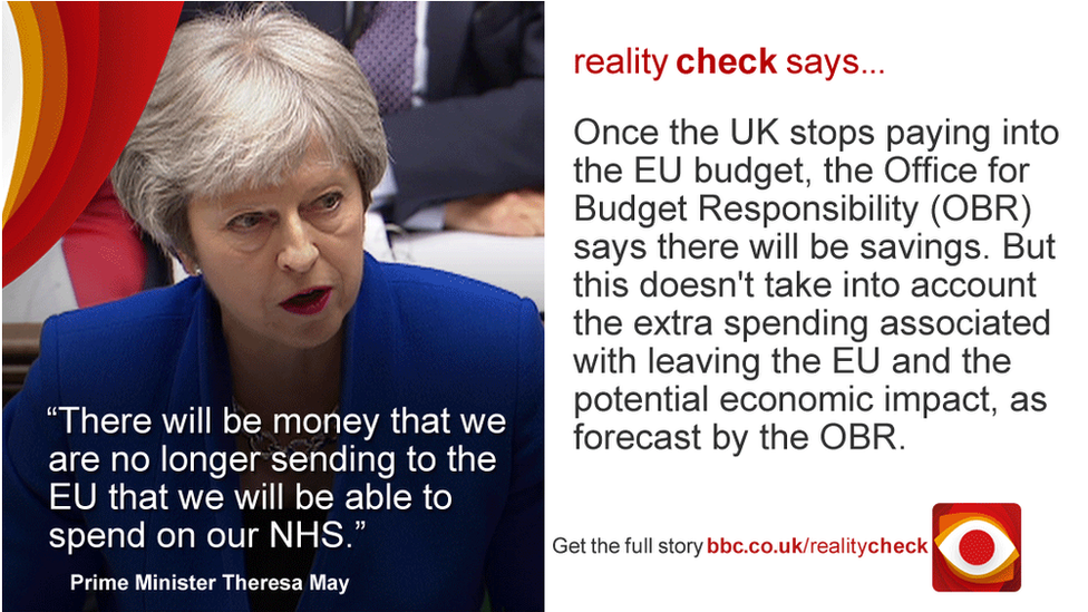 The claim: Extra funding for the NHS, up to 2023, will be part-funded by a Brexit dividend. Reality Check verdict: Once the UK stops paying into the EU budget, the Office for Budget Responsibility (OBR) says there will be savings. But this doesn't take into account the extra spending associated with leaving the EU and the potential economic impact, as forecast by the OBR.