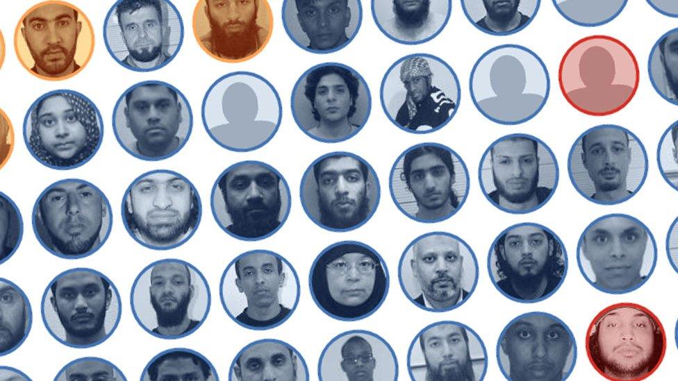 Face wall showing some of the 800 people who have travelled from the UK to support or fight for jihadist organisations in Syria and Iraq,