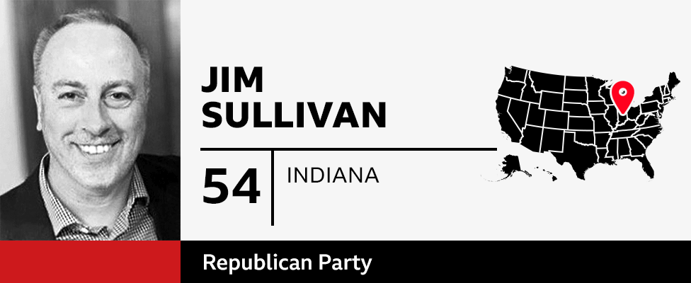 GFX showing Jim Sullivan, aged 54, from Indiana