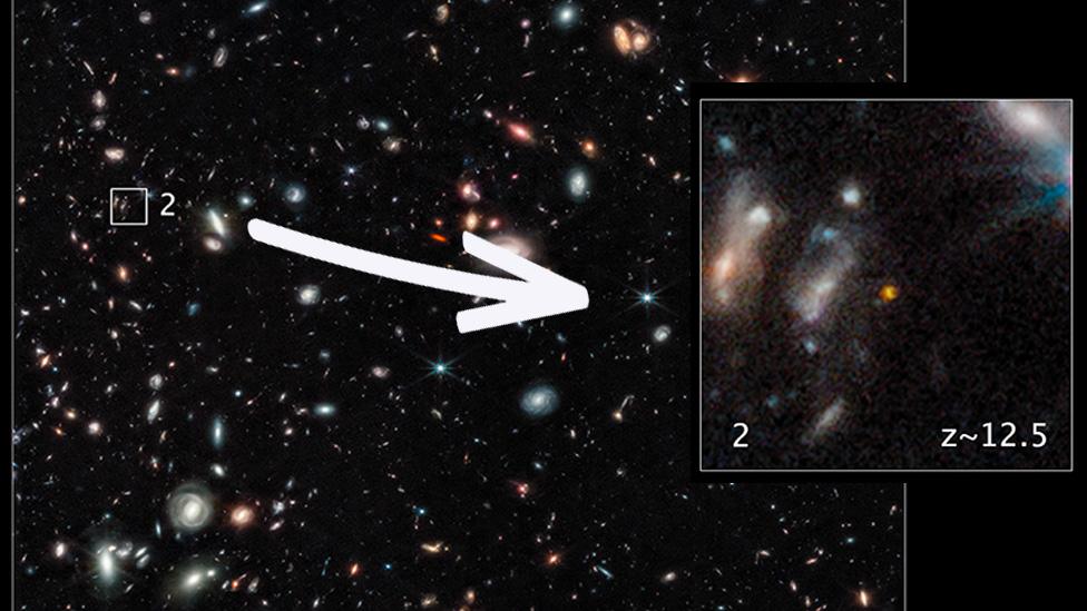 An image of lots of stars and galaxies. One is labelled (1) and there's a box with that galaxy enlarged