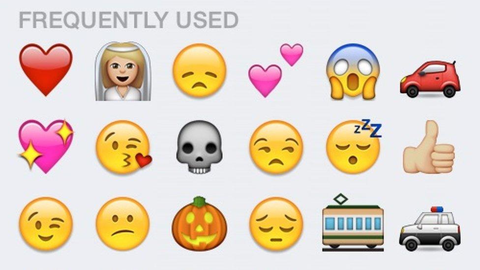 Selection of emojis
