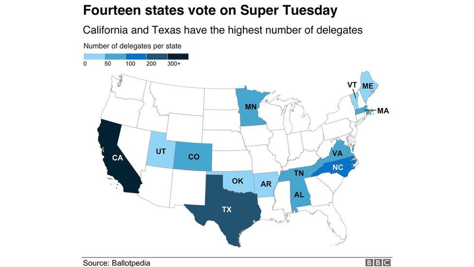 Super Tuesday map