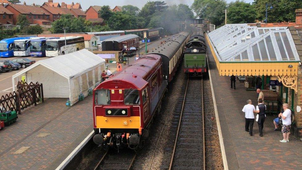 Sheringham Station