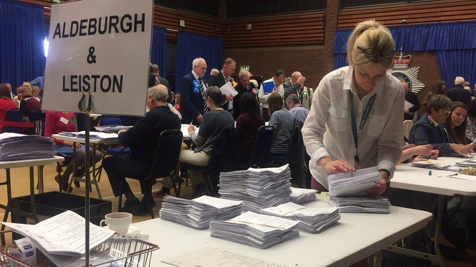 Election counting in Martlesham