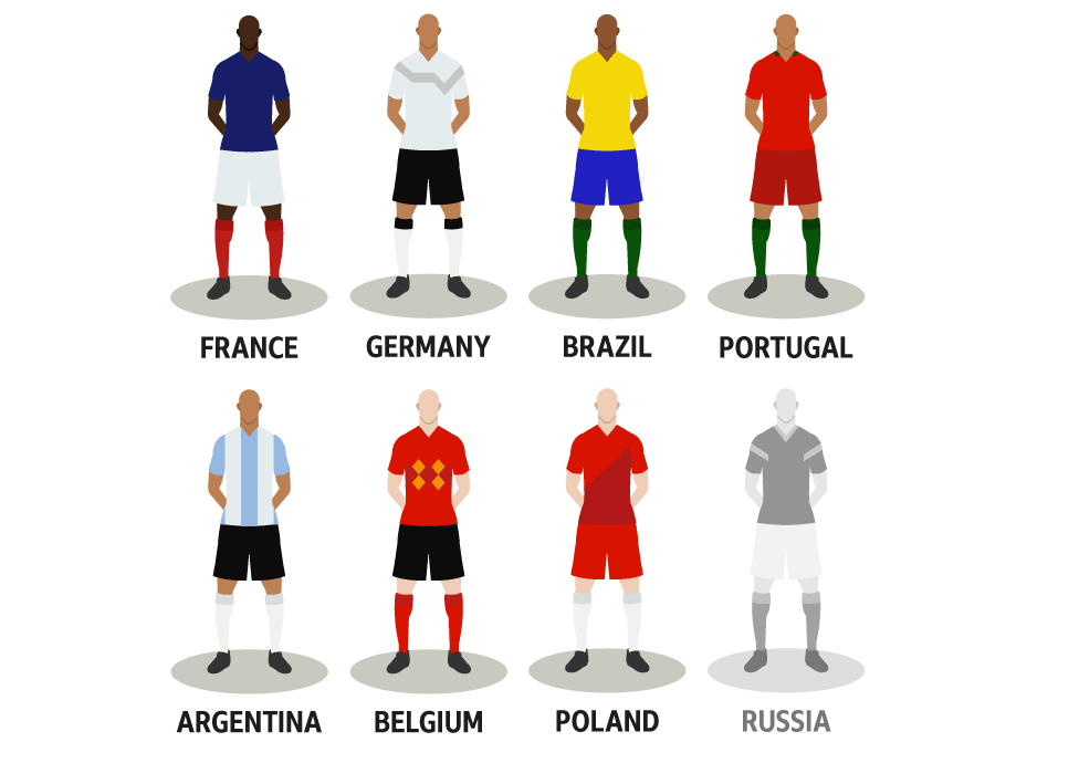 The remaining seven teams: France, Germany, Brazil, Portugal, Argentina, Belgium, Poland