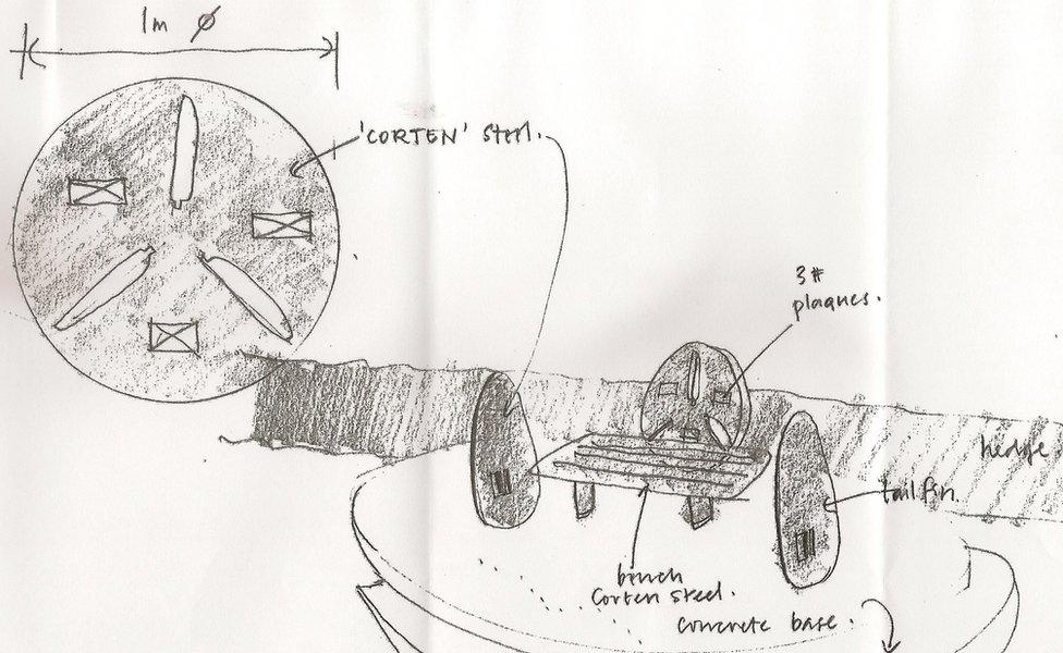 Sketch of proposed memorial